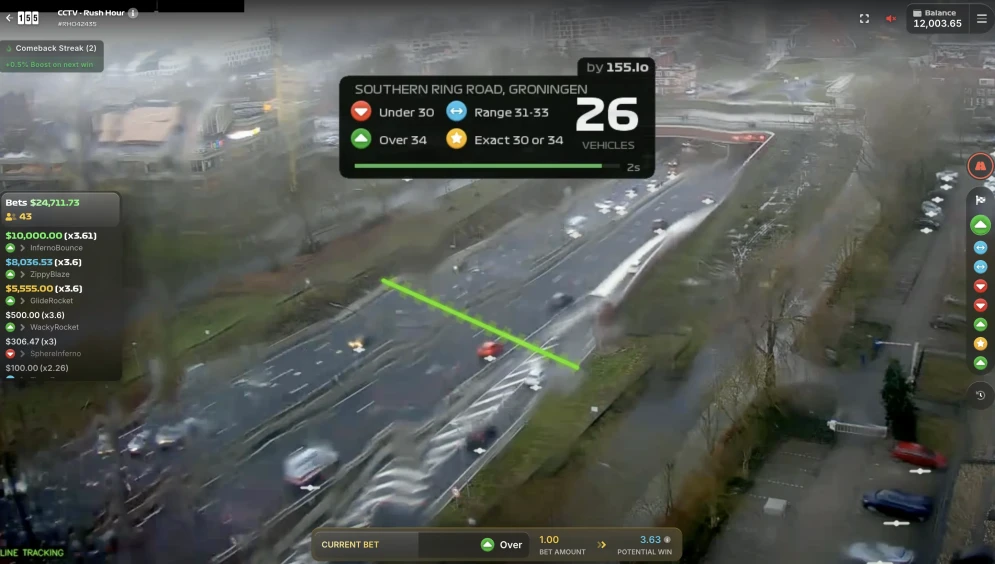 Rush Hour CCTV