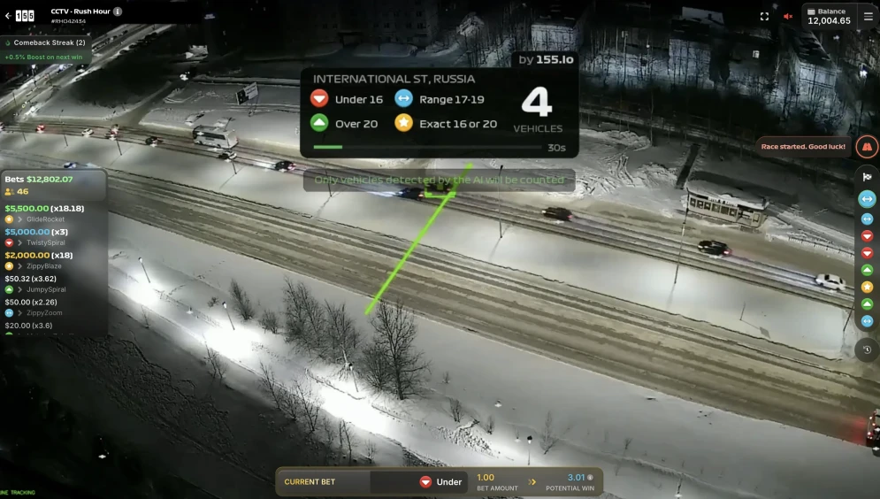 Rush Hour CCTV